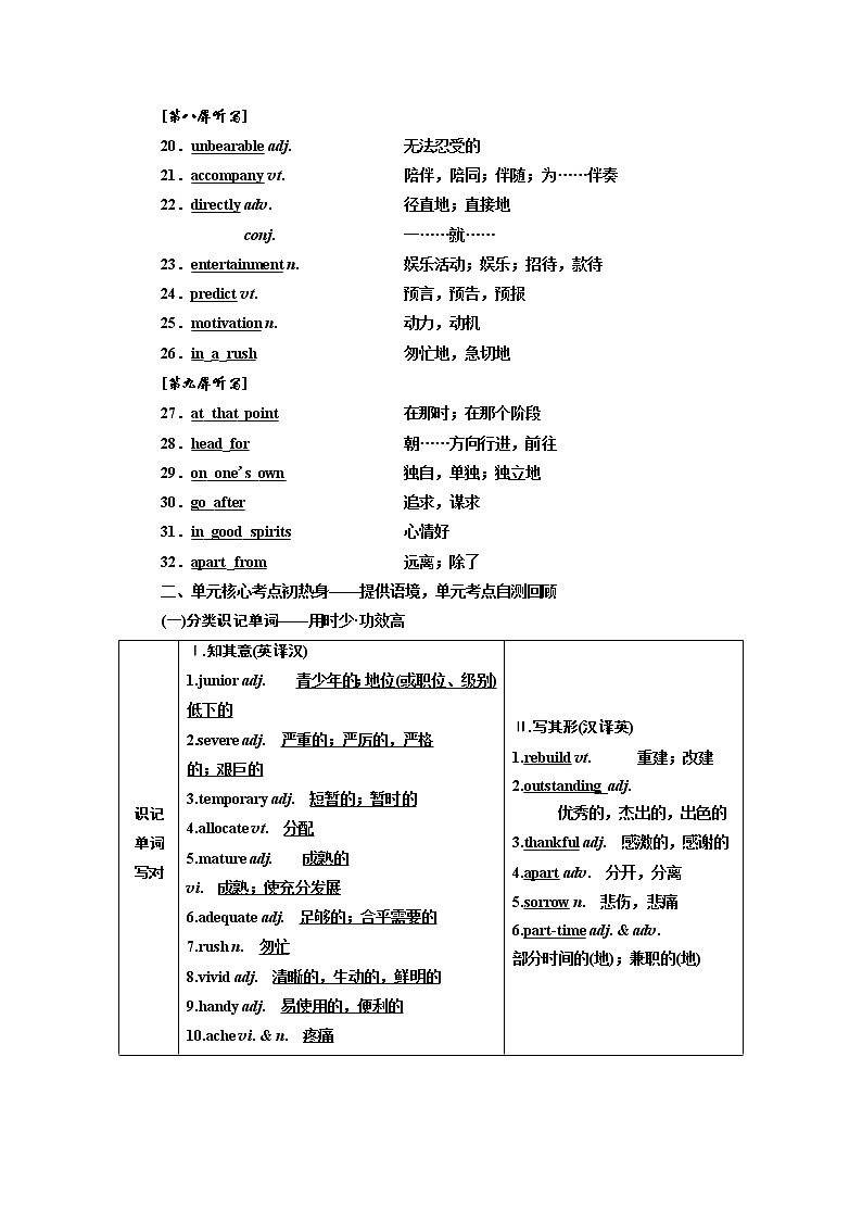 2020版一轮复习英语译林江苏专版学案：选修6Unit2Whatishappinesstoyou第3页
