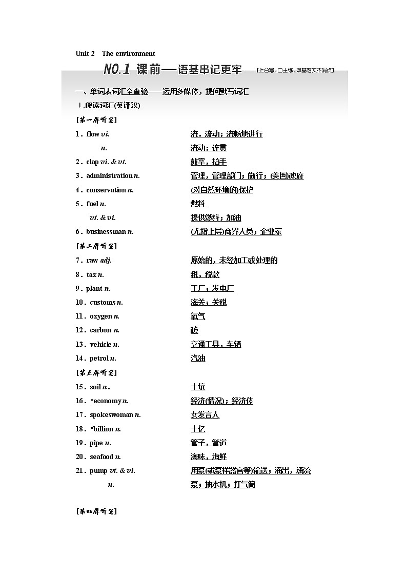 2020版一轮复习英语译林江苏专版学案：必修5Unit2Theenvironment01