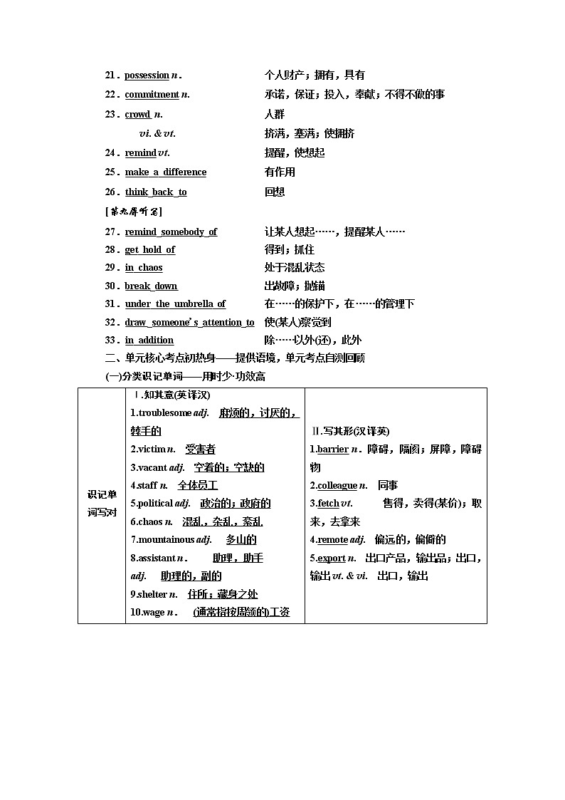 2020版一轮复习英语译林江苏专版学案：选修6Unit4Helpingpeoplearoundtheworld第3页