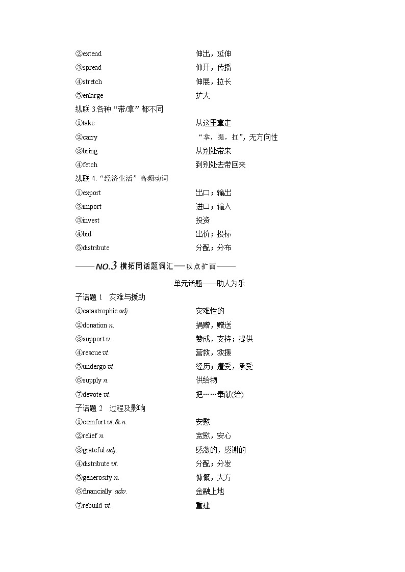 2020版一轮复习英语译林全国版学案：选修6Unit4Helpingpeoplearoundtheworld第3页