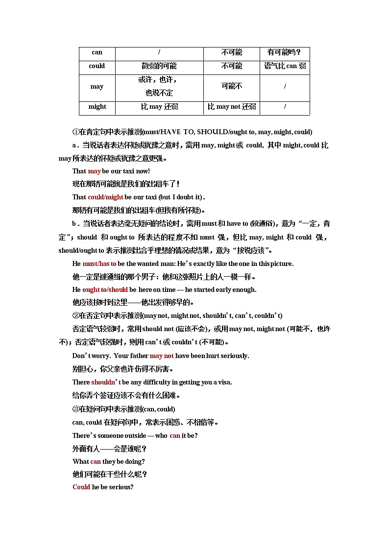 2020版一轮复习英语新课改·人教版学案：专题七情态动词与虚拟语气02