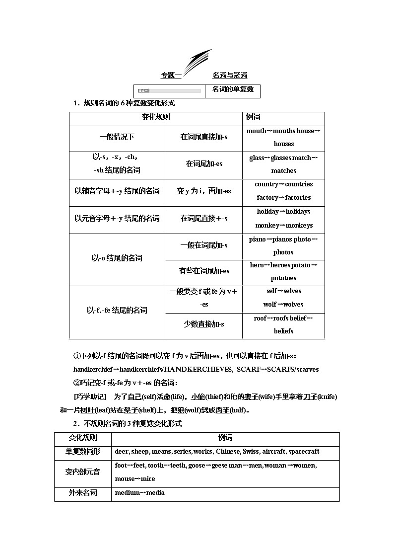 2020版一轮复习英语新课改·人教版学案：专题一名词与冠词01