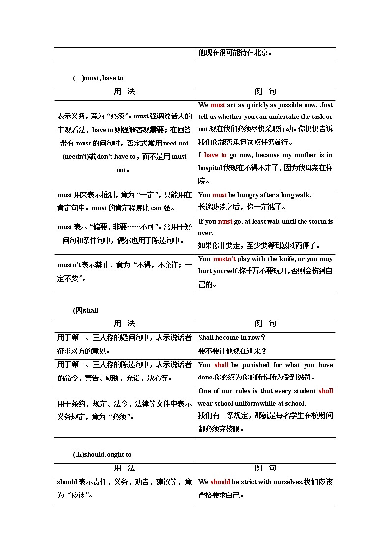 2020版一轮复习英语人教·全国版学案：语法第二部分第三讲情态动词和虚拟语气03