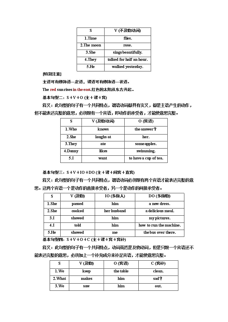 2020版一轮复习英语人教·全国版学案：语法第三部分第二讲简单句与并列句02