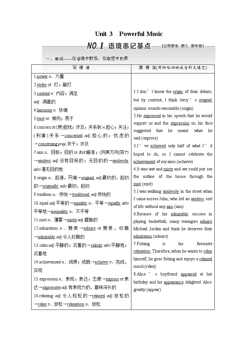 2020版高考英语新设计一轮复习重大版讲义：必修2Unit3PowerfulMusic01