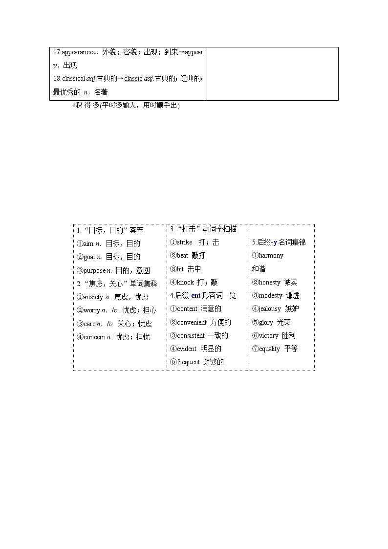 2020版高考英语新设计一轮复习重大版讲义：必修2Unit3PowerfulMusic02