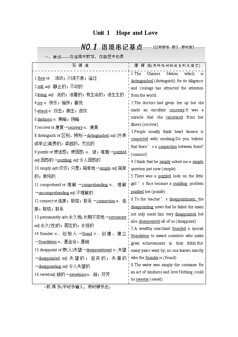 2020版高考英语新设计一轮复习重大版讲义：必修3Unit1HopeandLove01