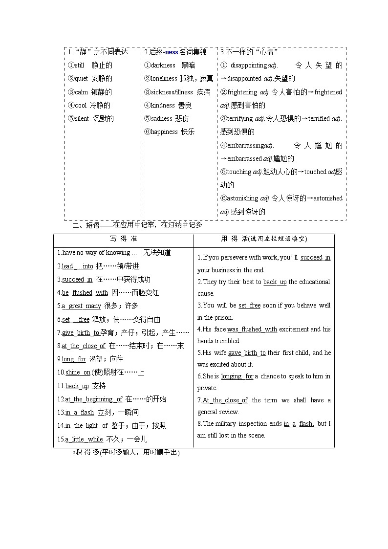 2020版高考英语新设计一轮复习重大版讲义：必修3Unit1HopeandLove02