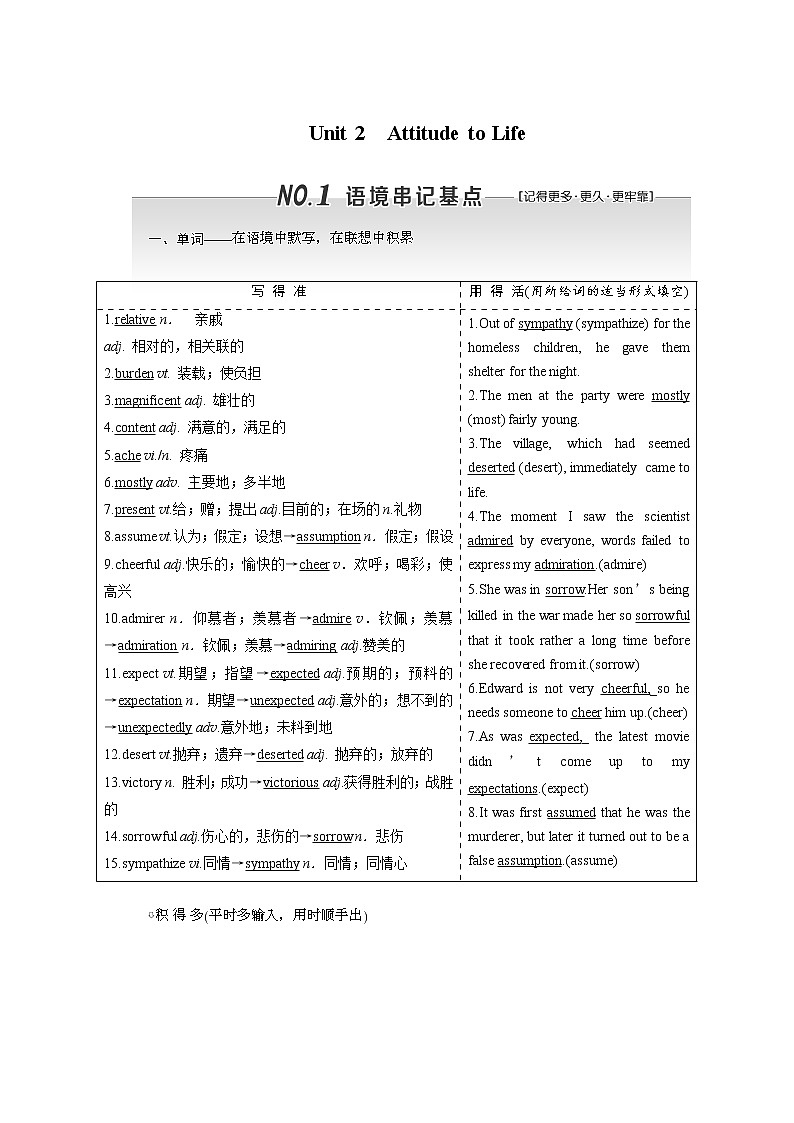 2020版高考英语新设计一轮复习重大版讲义：必修3Unit2AttitudetoLife01