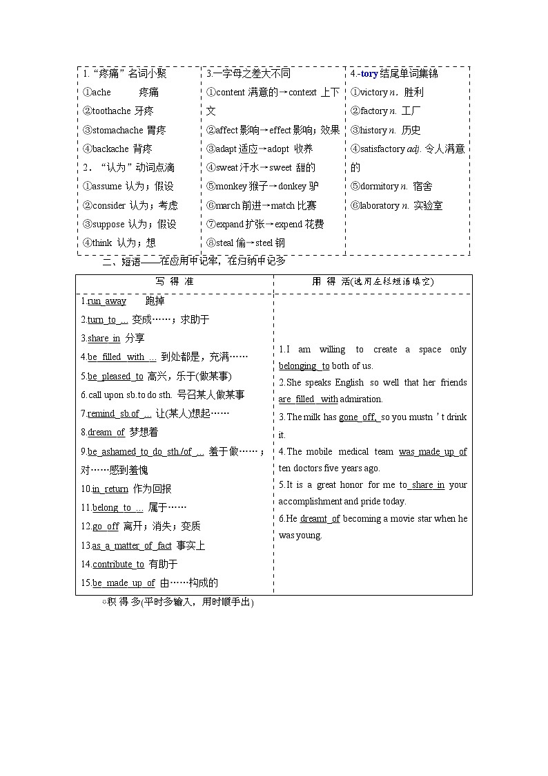 2020版高考英语新设计一轮复习重大版讲义：必修3Unit2AttitudetoLife02