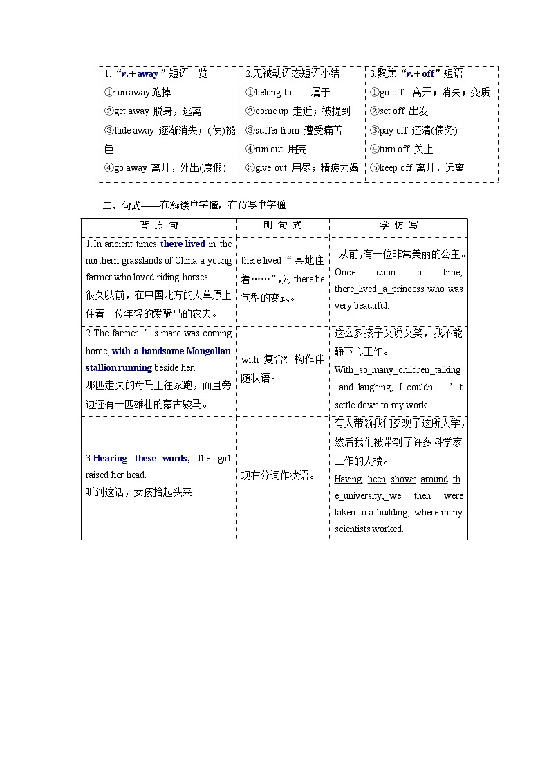 2020版高考英语新设计一轮复习重大版讲义：必修3Unit2AttitudetoLife03