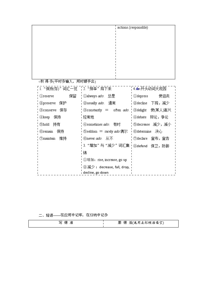 2020版高考英语新设计一轮复习重大版讲义：必修4Unit4Animals02