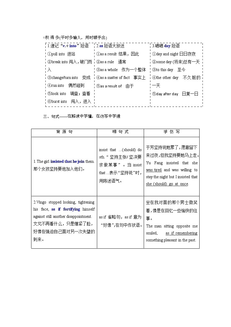 2020版高考英语新设计一轮复习重大版讲义：必修4Unit2StoriesontheWheel03