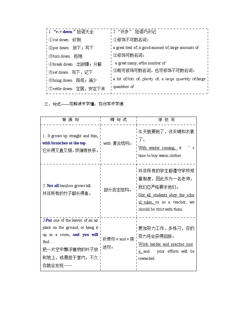2020版高考英语新设计一轮复习重大版讲义：必修4Unit3Plants03