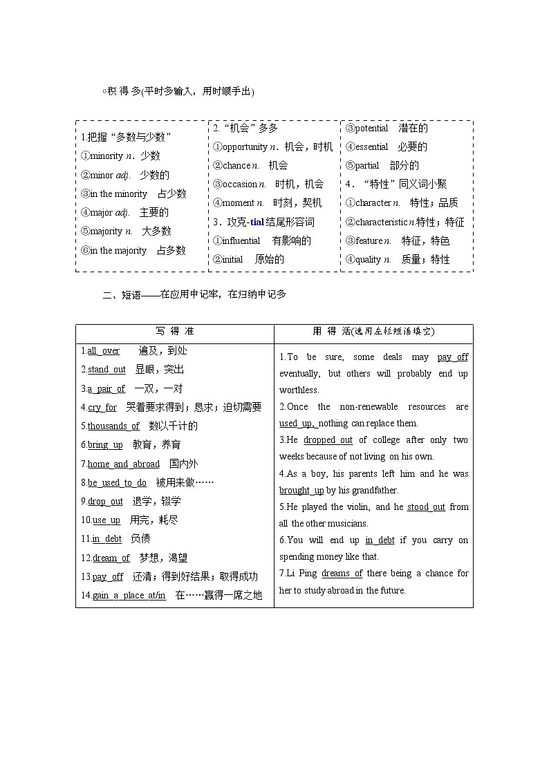 2020版高考英语新设计一轮复习重大版讲义：必修5Unit3ProjectHope02