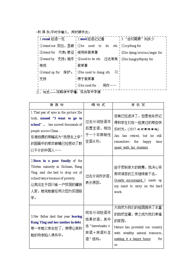 2020版高考英语新设计一轮复习重大版讲义：必修5Unit3ProjectHope03