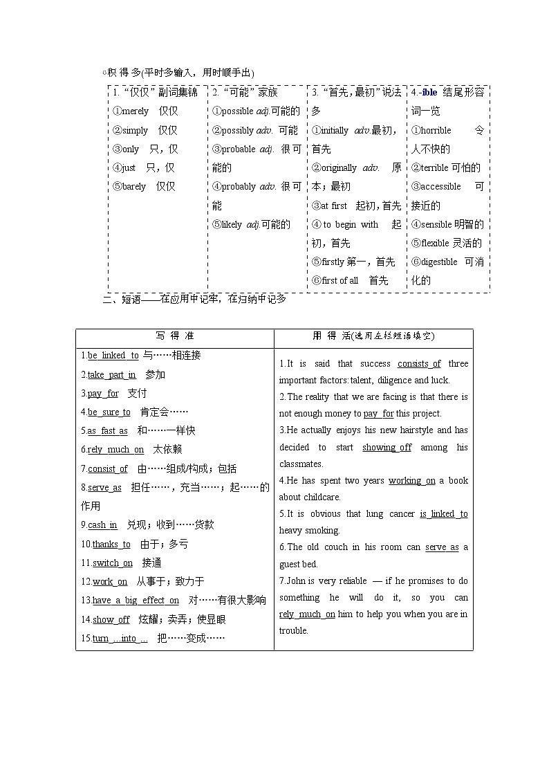 2020版高考英语新设计一轮复习重大版讲义：必修5Unit6WebLife02