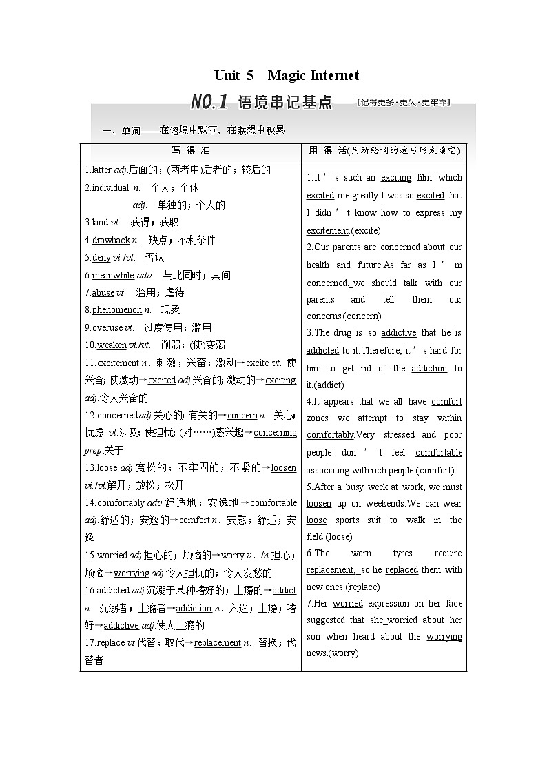 2020版高考英语新设计一轮复习重大版讲义：必修5Unit5MagicInternet01