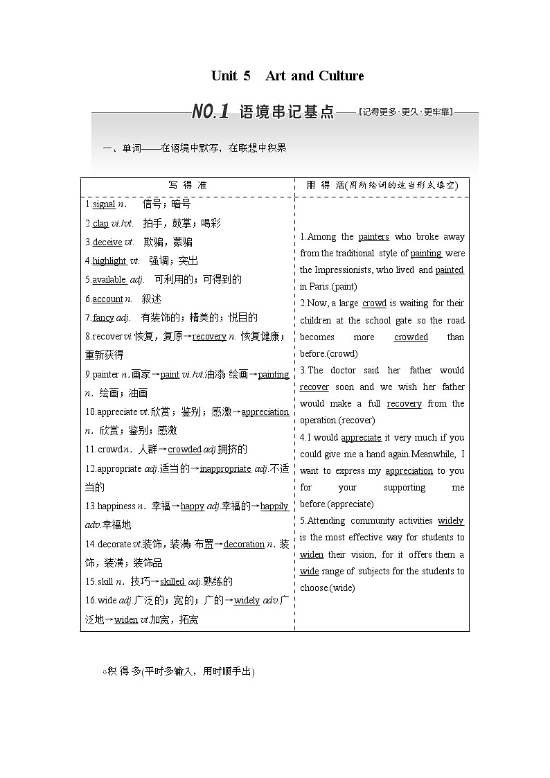 2020版高考英语新设计一轮复习重大版讲义：必修4Unit5ArtandCulture01