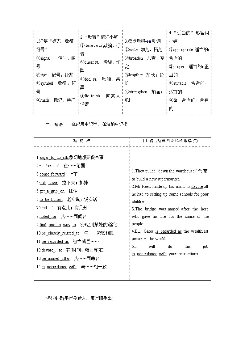 2020版高考英语新设计一轮复习重大版讲义：必修4Unit5ArtandCulture02
