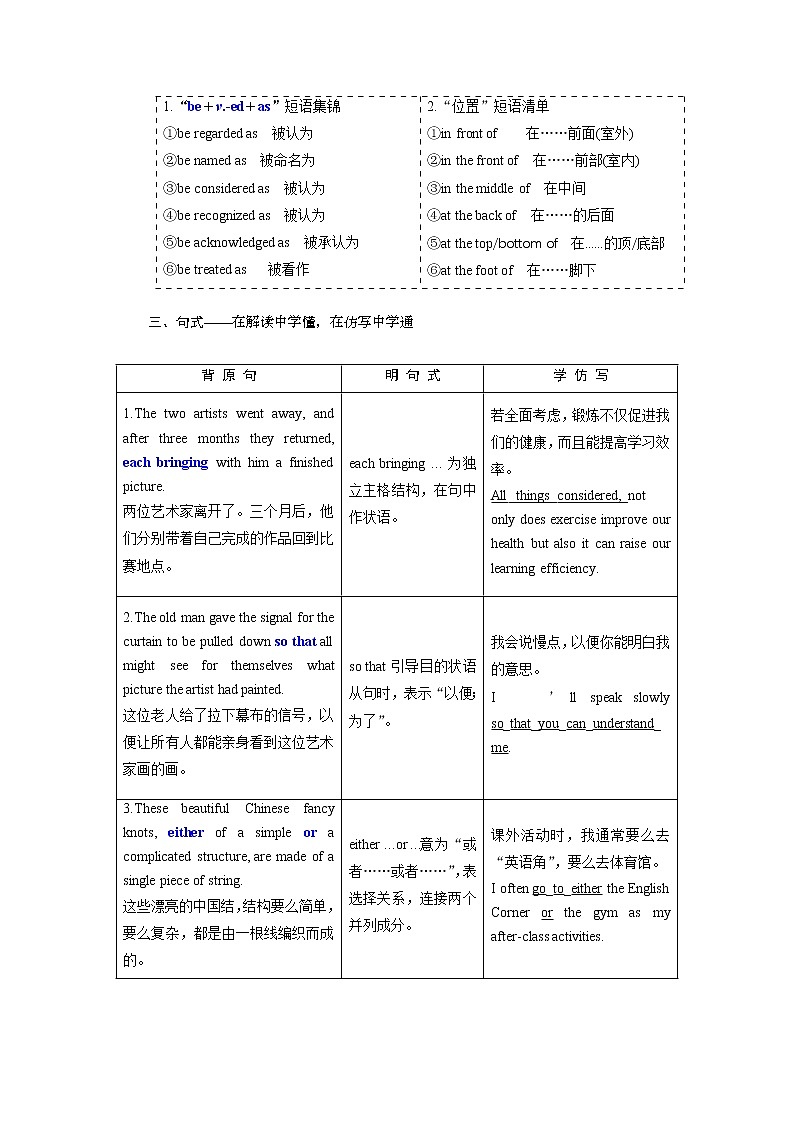 2020版高考英语新设计一轮复习重大版讲义：必修4Unit5ArtandCulture03