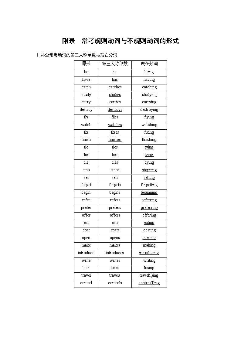 2020版高考英语新增分大一轮译林（江苏）版渐进写作讲义：附录第1页