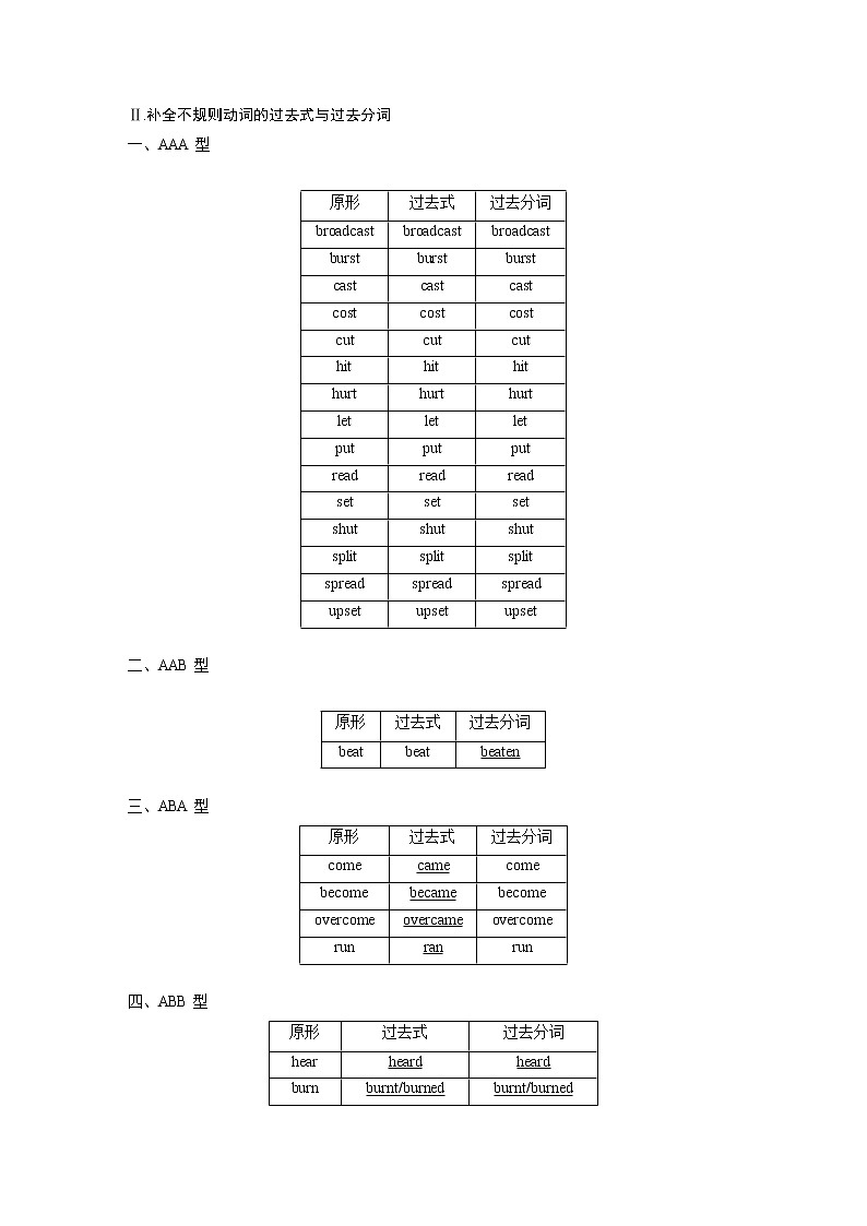 2020版高考英语新增分大一轮译林（江苏）版渐进写作讲义：附录第2页
