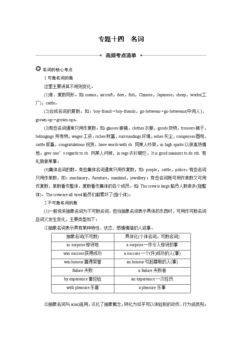 2020版高考英语新增分大一轮译林（江苏）版语法专题讲义：专题十四01