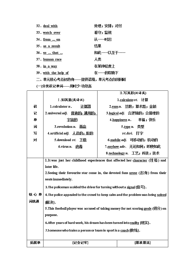 2020版高考英语新设计一轮复习人教浙江专版讲义：必修2Unit3Computers03