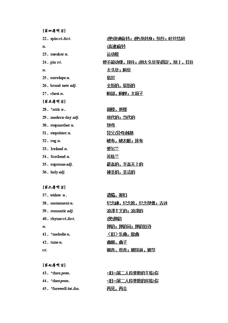 2020版一轮复习英语译林江苏专版学案：选修8Unit1Thewrittenword第2页