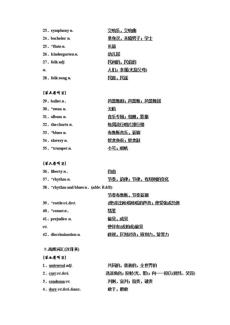 2020版一轮复习英语译林江苏专版学案：选修8Unit2Theuniversallanguage第2页