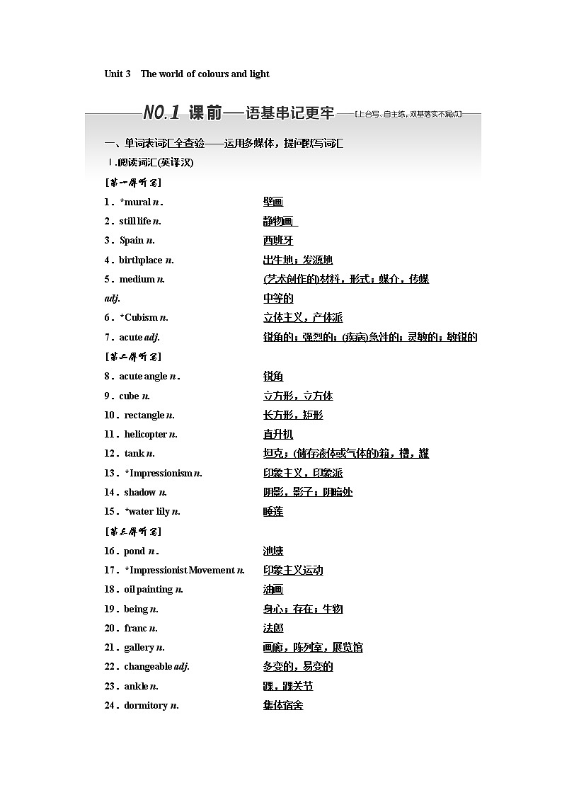 2020版一轮复习英语译林江苏专版学案：选修8Unit3Theworldofcoloursandlight第1页
