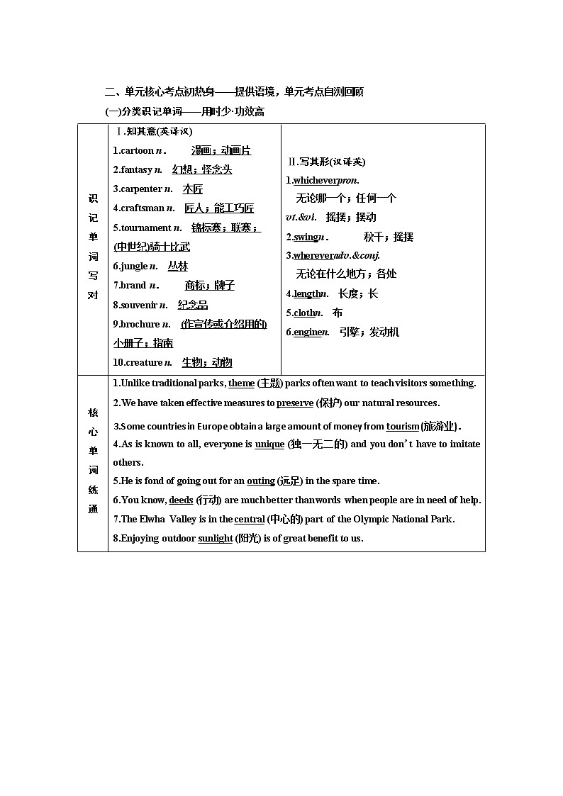 2020版高考英语新设计一轮复习人教浙江专版讲义：必修4Unit5Themeparks03