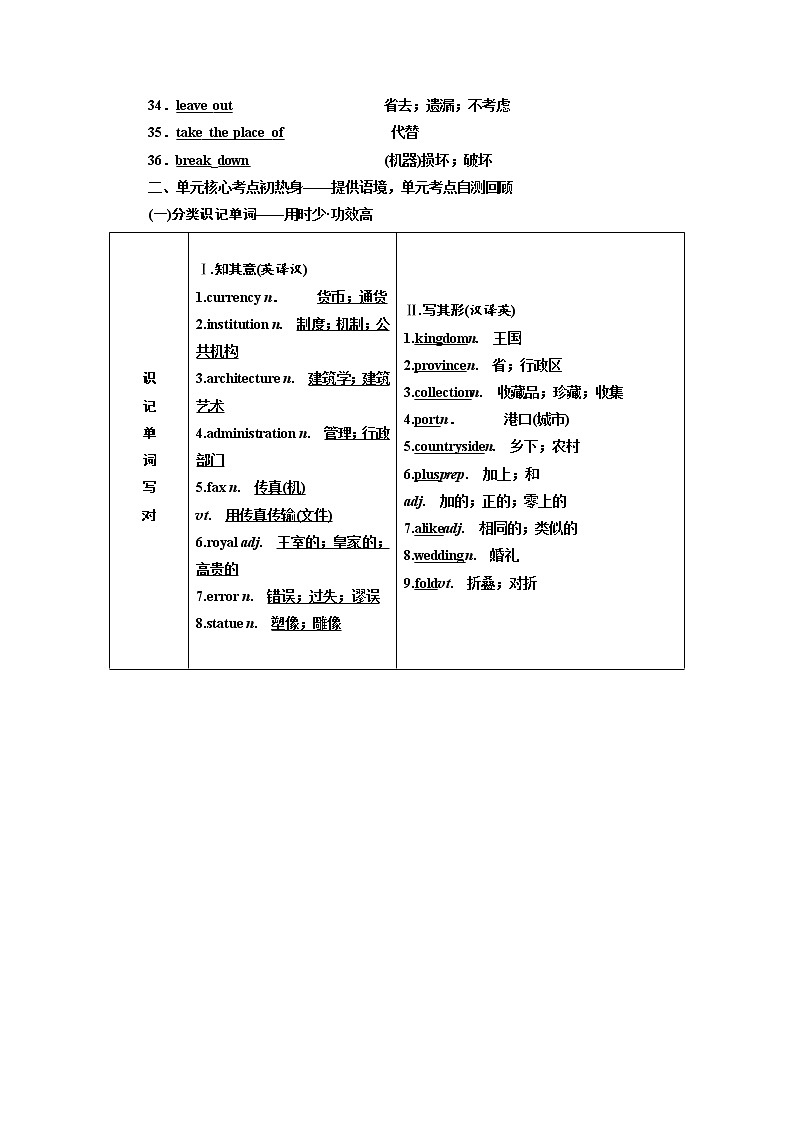 2020版高考英语新设计一轮复习人教浙江专版讲义：必修5Unit2TheUnitedKingdom第3页