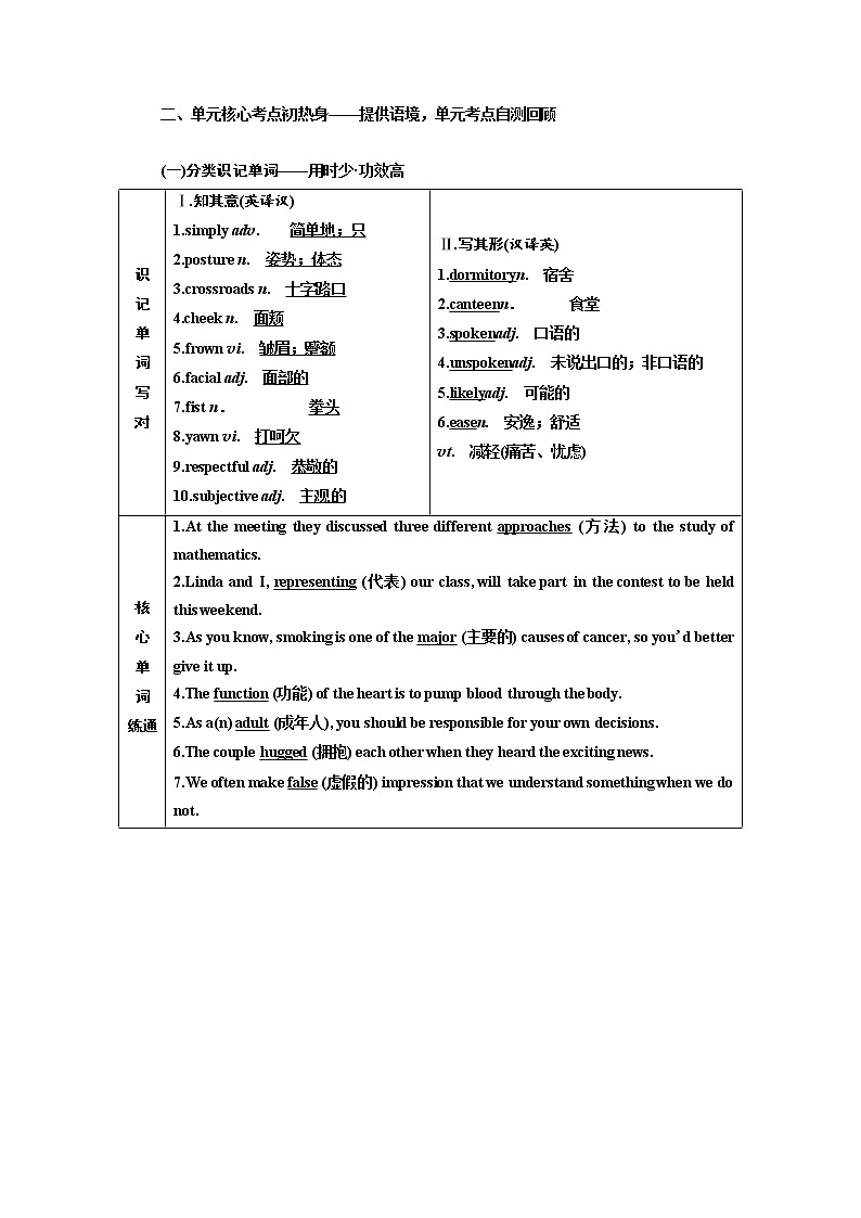 2020版高考英语新设计一轮复习人教浙江专版讲义：必修4Unit4Bodylanguage第3页