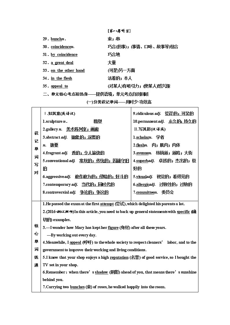 2020版高考英语新设计一轮复习人教浙江专版讲义：选修6Unit1　Art03