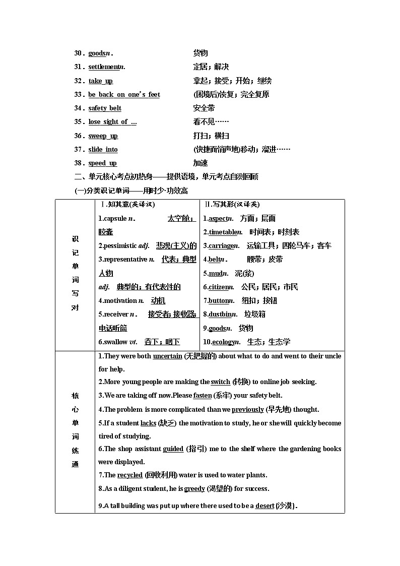 2020版高考英语新设计一轮复习人教浙江专版讲义：必修5Unit3Lifeinthefuture03