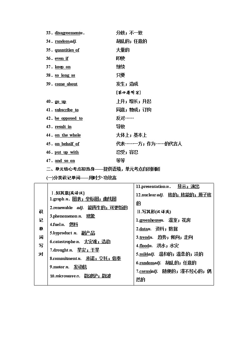 2020版高考英语新设计一轮复习人教浙江专版讲义：选修6Unit4Globalwarming第3页