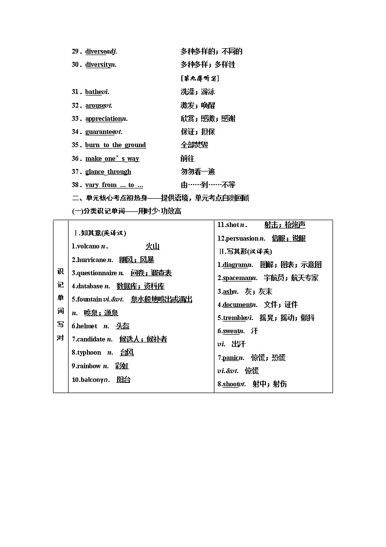 2020版高考英语新设计一轮复习人教浙江专版讲义：选修6Unit5Thepowerofnature03