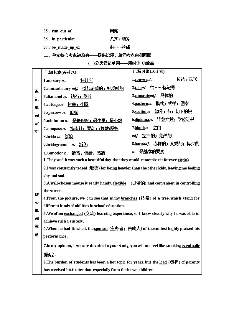 2020版高考英语新设计一轮复习人教浙江专版讲义：选修6Unit2Poems03