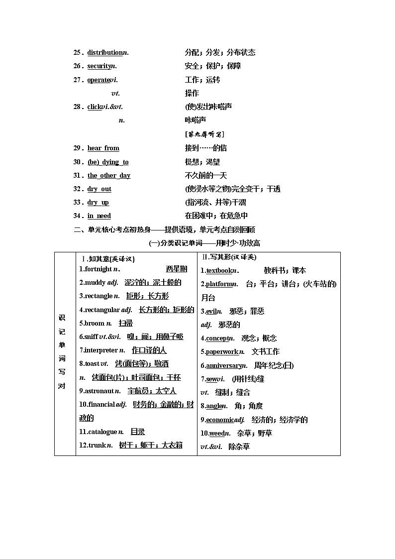 2020版高考英语新设计一轮复习人教浙江专版讲义：选修7Unit4Sharing03