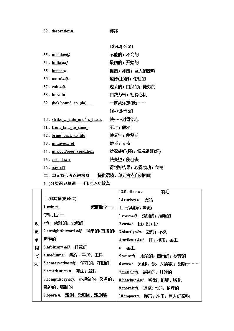 2020版高考英语新设计一轮复习人教浙江专版讲义：选修8Unit2Cloning第3页