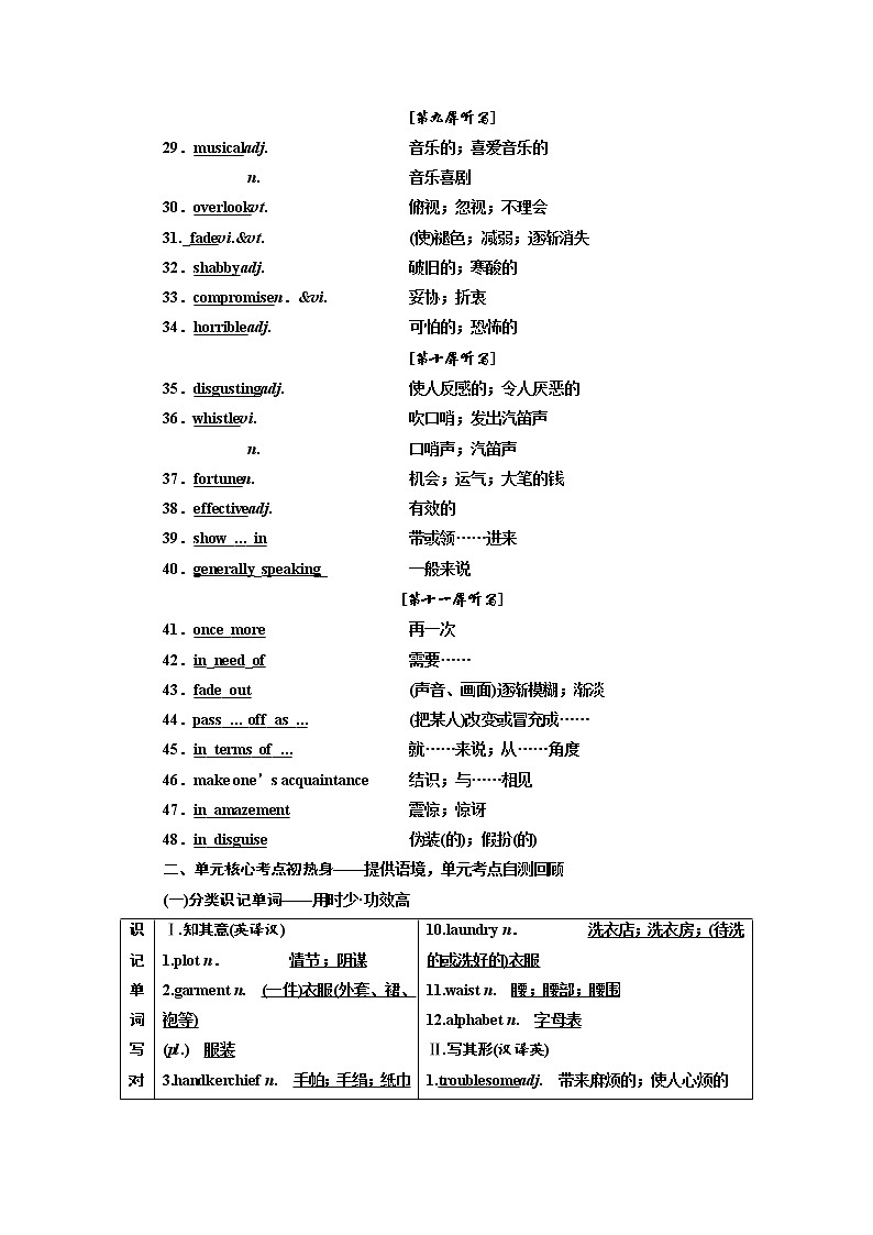 2020版高考英语新设计一轮复习人教浙江专版讲义：选修8Unit4Pygmalion03