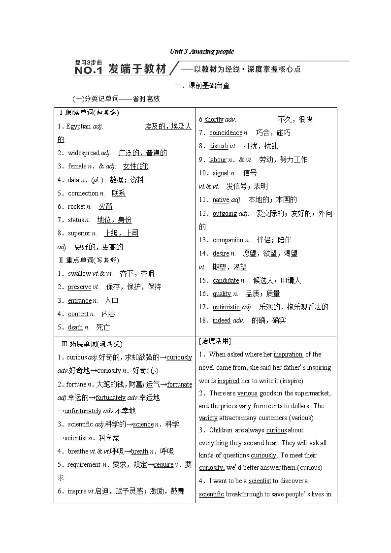 2020版高考英语新创新一轮复习译林版讲义：必修2Unit3Amazingpeople第1页