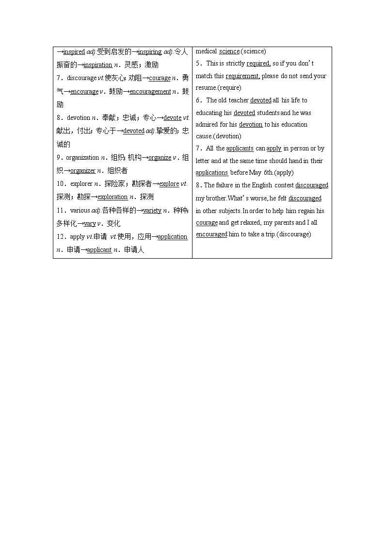 2020版高考英语新创新一轮复习译林版讲义：必修2Unit3Amazingpeople第2页