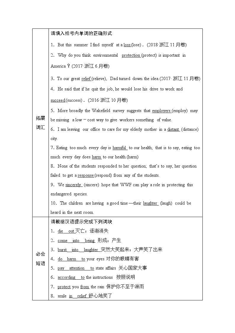 2020版高考英语新设计大一轮人教新高考（浙鲁京琼）版讲义：必修二Unit402