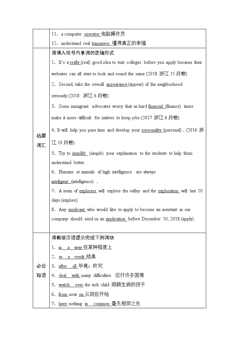 2020版高考英语新设计大一轮人教新高考（浙鲁京琼）版讲义：必修二Unit302