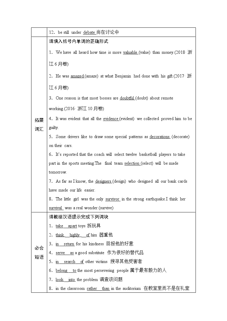 2020版高考英语新设计大一轮人教新高考（浙鲁京琼）版讲义：必修二Unit102