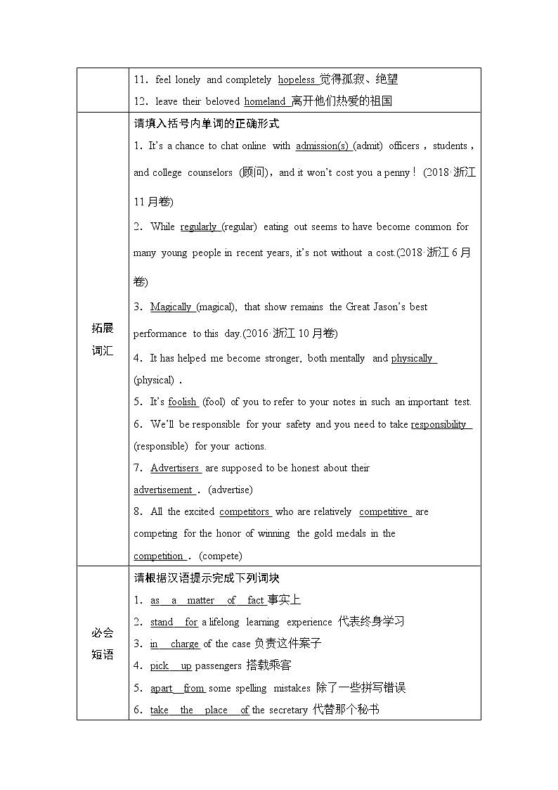 2020版高考英语新设计大一轮人教新高考（浙鲁京琼）版讲义：必修二Unit202