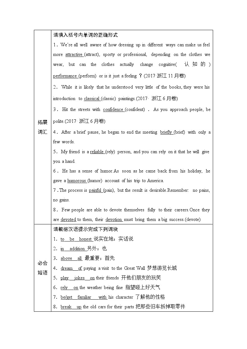 2020版高考英语新设计大一轮人教新高考（浙鲁京琼）版讲义：必修二Unit502